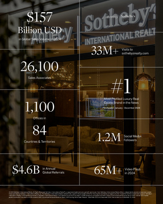 Sotheby’s International Realty France - Monaco – l’immobilier prestige « sur-mesure » Sotheby’s International Realty France - Monaco – l’immobilier prestige « sur-mesure »